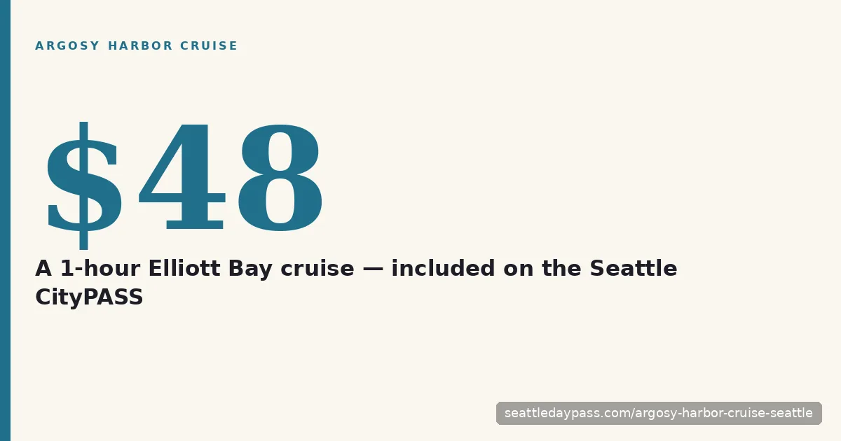 A sightseeing boat on Elliott Bay with the Seattle skyline behind